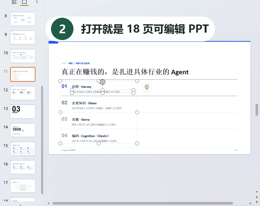 AI Agent行业研究PPT过程截图 2