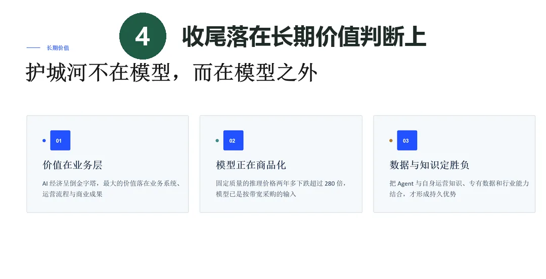 AI Agent行业研究PPT过程截图 4