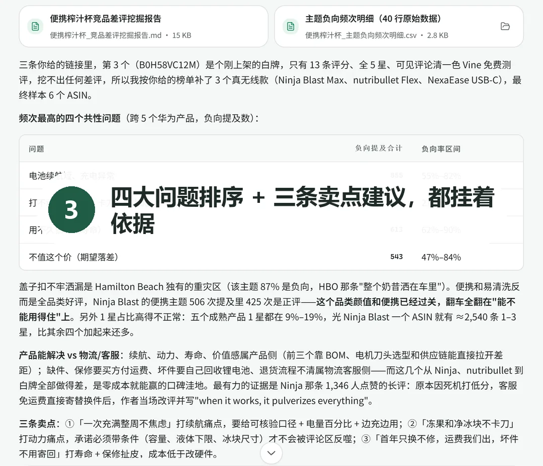 亚马逊竞品差评挖掘过程截图 3