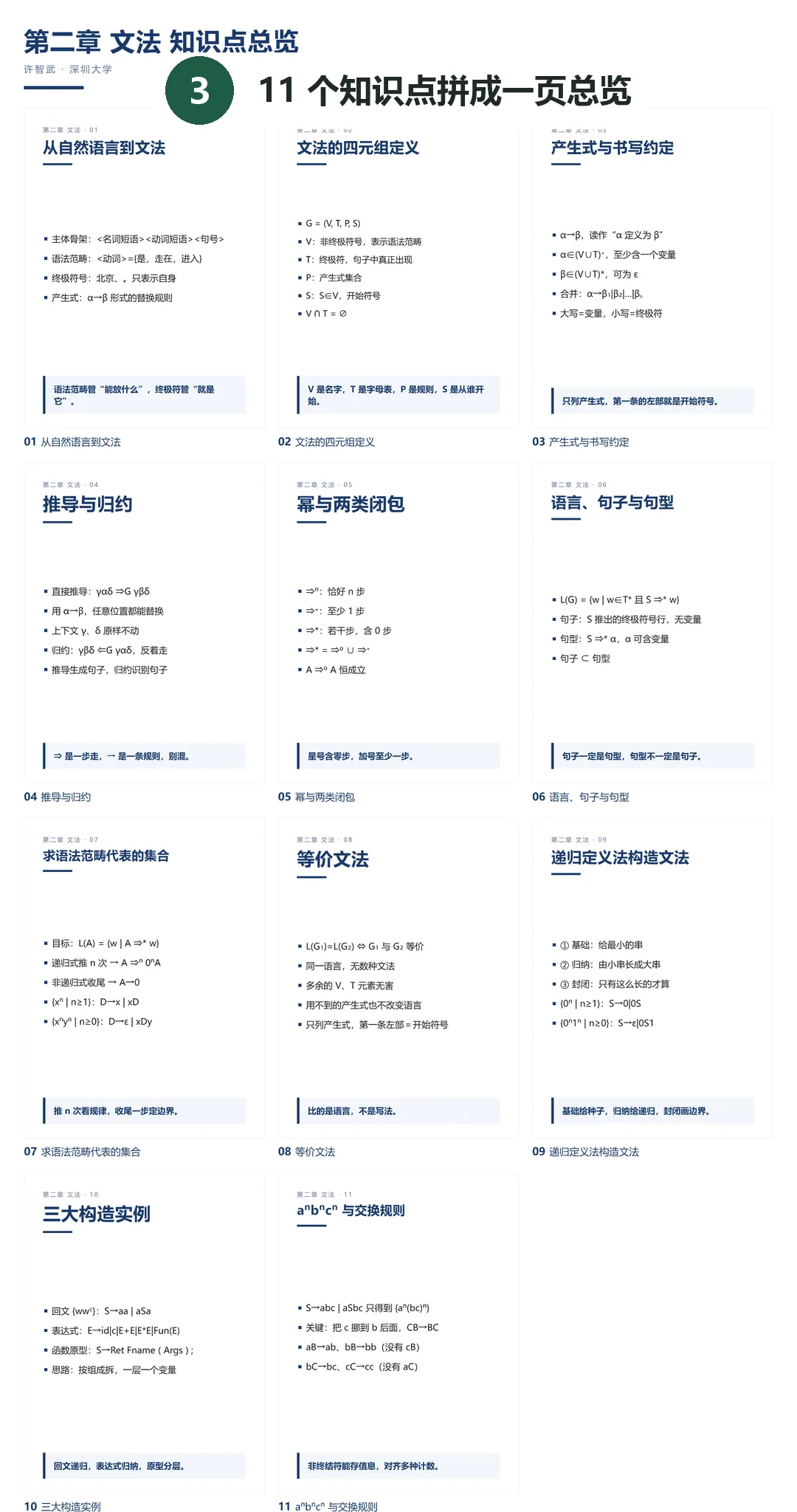 课件转复习笔记与知识卡片过程截图 3