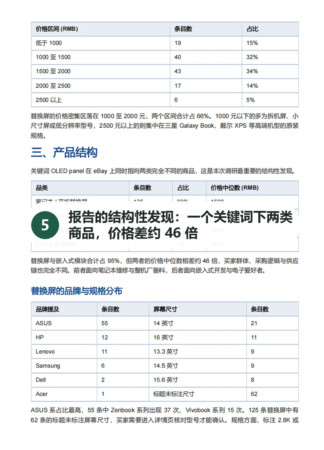 eBay 数据采集与分析过程截图 5